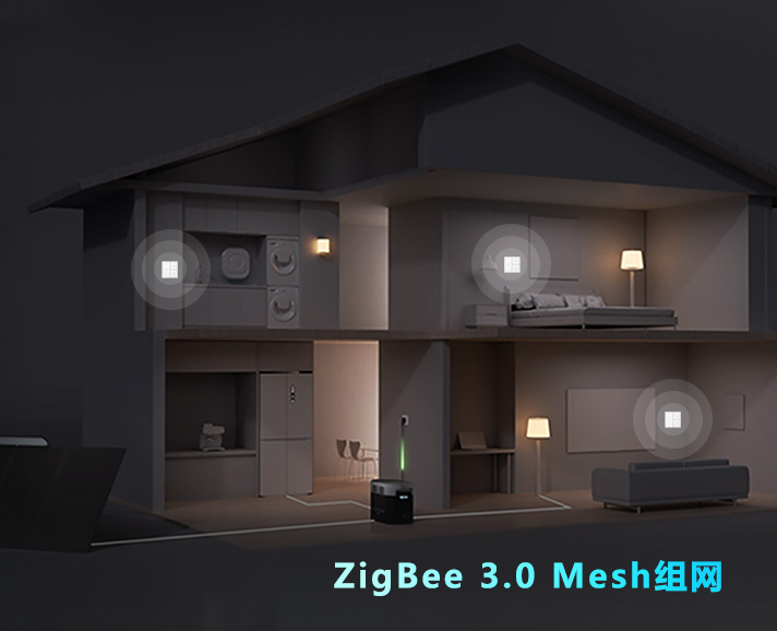 河图架构承载网月全屋智能解决方案